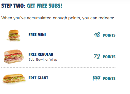 Redeem Points for Free Sub